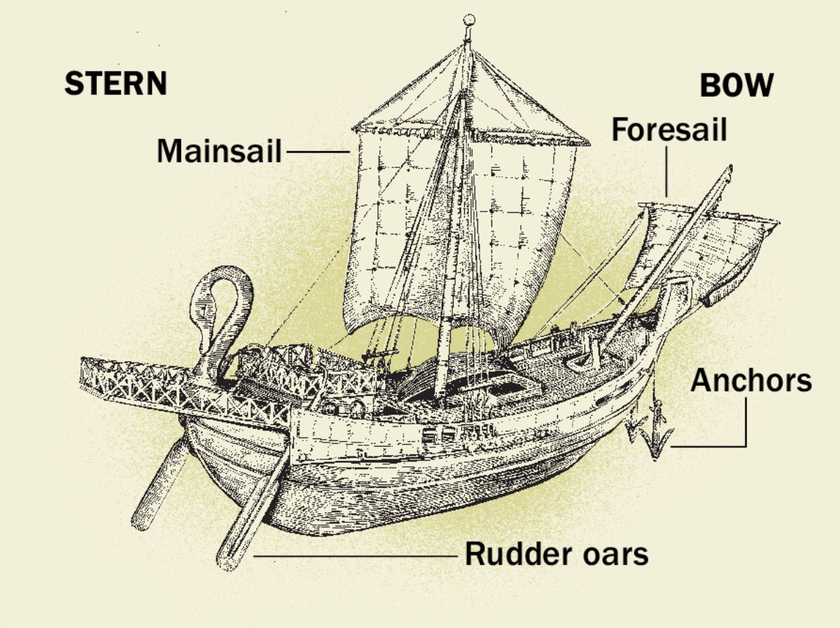 An ancient ship