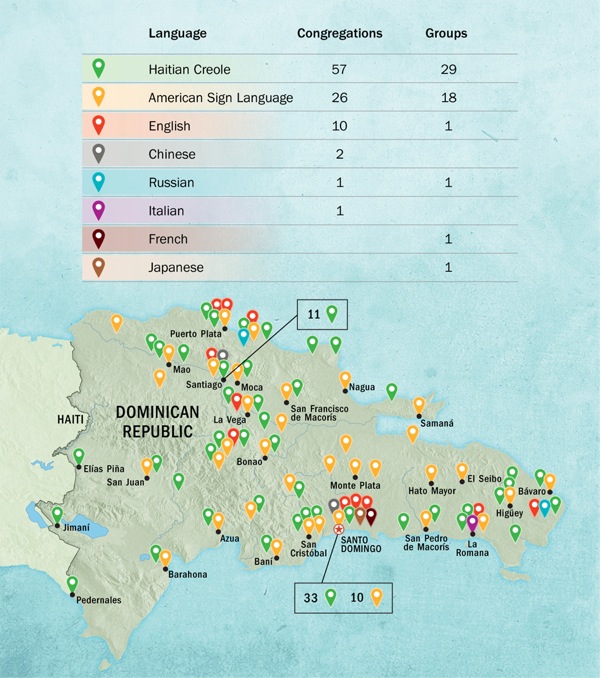 Chart on page 136