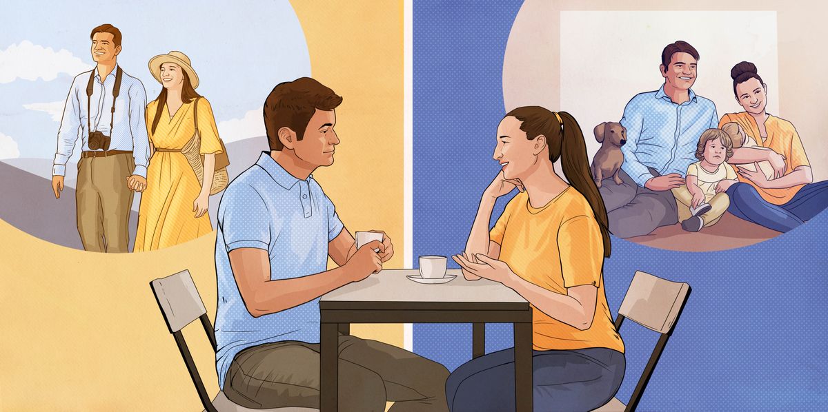 The couple shown earlier sharing their goals with one another. Insets: 1. He hopes they spend time in service and travel. 2. She hopes for a home, two children, and a dog.