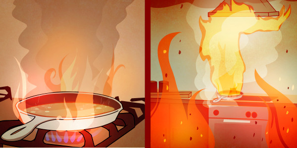 1. A frying pan on a stovetop catches on fire; 2. The fire rages out of control