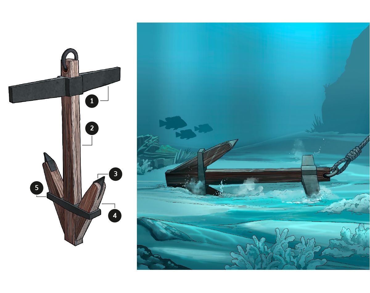 An Anchor of Wood and Metal